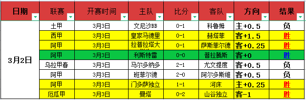 中国队亚冬,会今日荣获,奖牌佳绩,香港赛马会,赛程安排,赛果查询,马匹资料,比赛分析