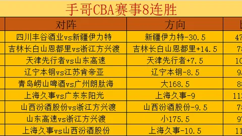 “痛失晋级，范戴克憧憬激烈对决终成幻梦”